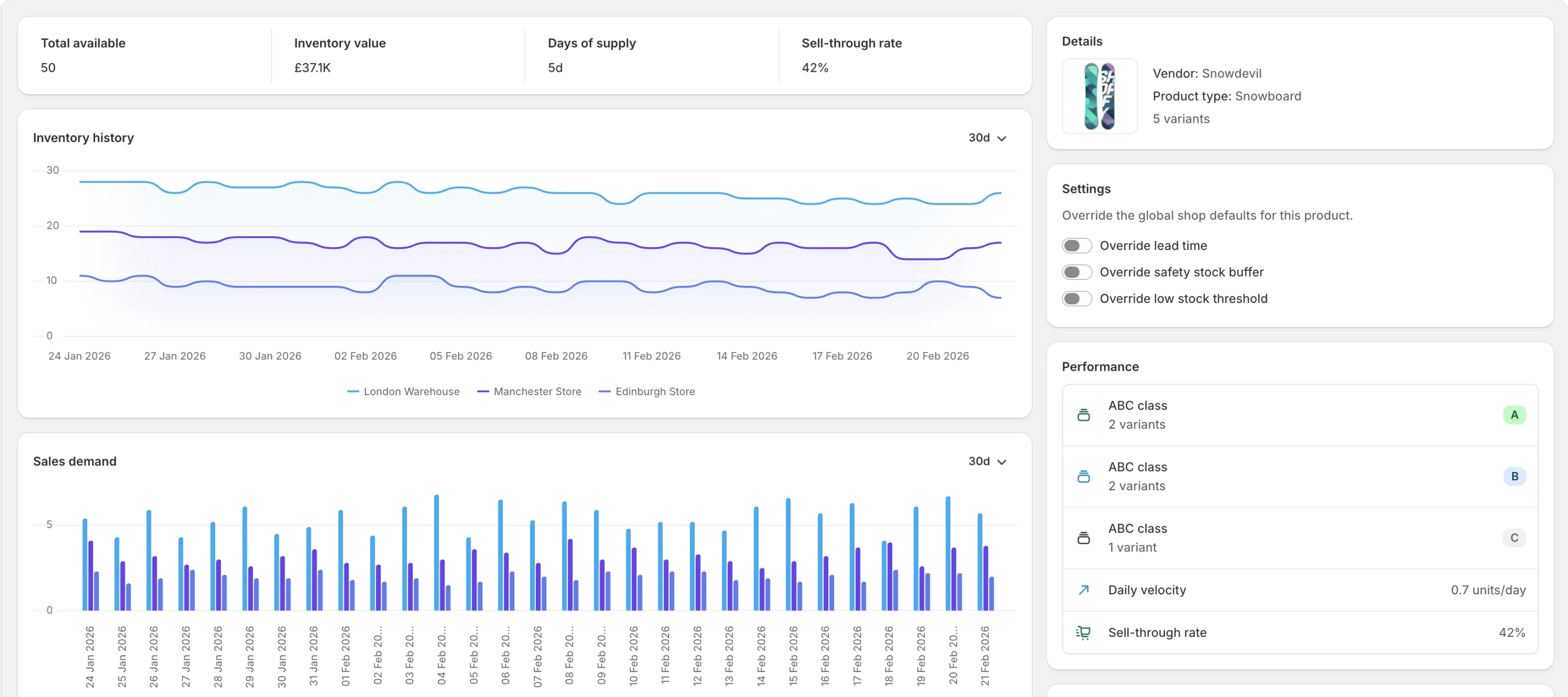 Inventory history tracking across locations